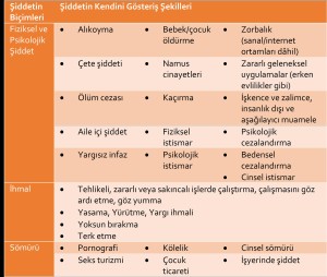 siddetvekil